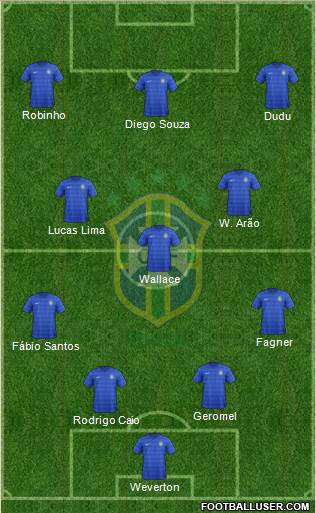 Brazil Formation 2017