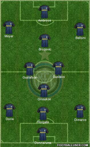 F.C. Internazionale Formation 2017