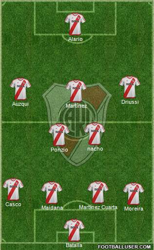 River Plate Formation 2017