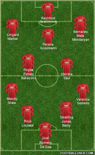 Manchester United Formation 2017