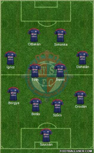 Nyíregyháza Spartacus FC Formation 2017