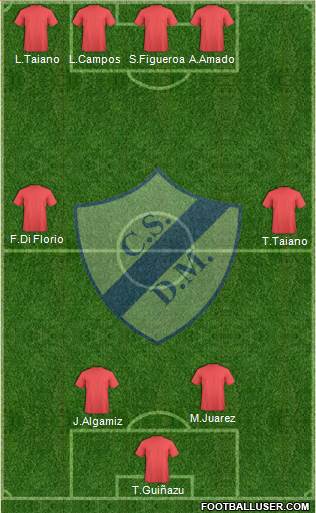 Deportivo Merlo Formation 2017