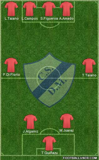 Deportivo Merlo 4-3-3 football formation