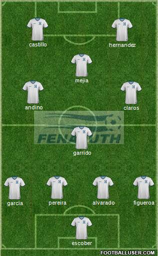 Honduras Formation 2017
