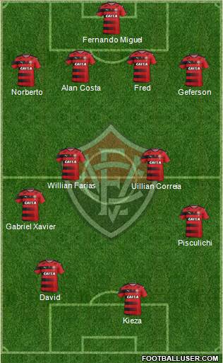 EC Vitória 4-4-2 football formation