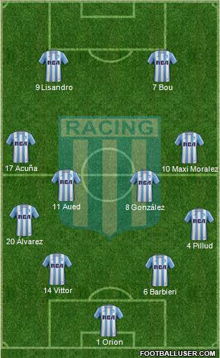 Racing Club Formation 2017