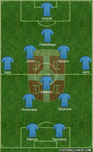 Serbia Formation 2017