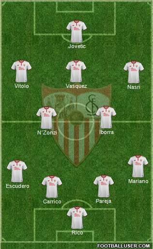 Sevilla F.C., S.A.D. Formation 2017