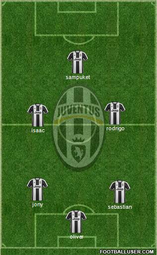 Juventus Formation 2017