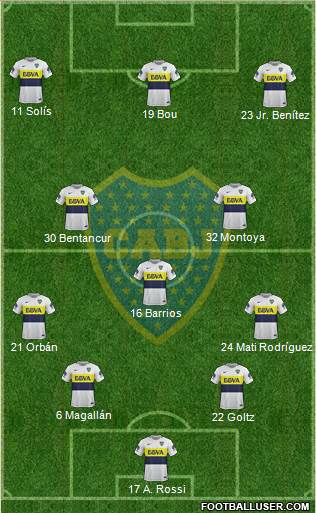 Boca Juniors Formation 2017