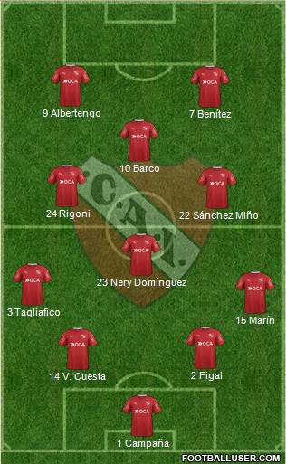 Independiente Formation 2017