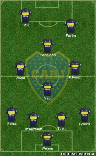Boca Juniors Formation 2017