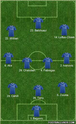 Chelsea Formation 2017