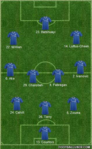Chelsea Formation 2017