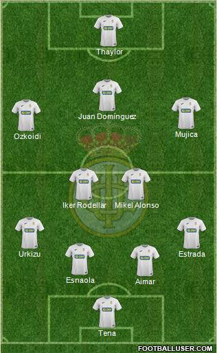Real Unión de Irún Formation 2017