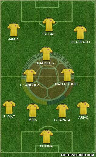 Colombia Formation 2017