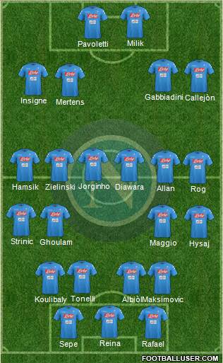 Napoli Formation 2017