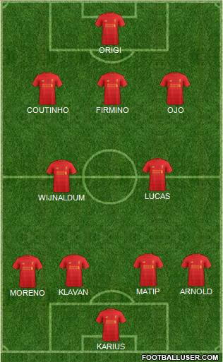 Liverpool Formation 2017