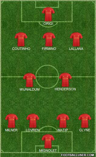 Liverpool Formation 2017