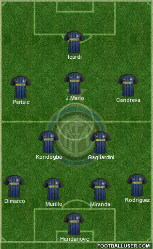 F.C. Internazionale Formation 2017