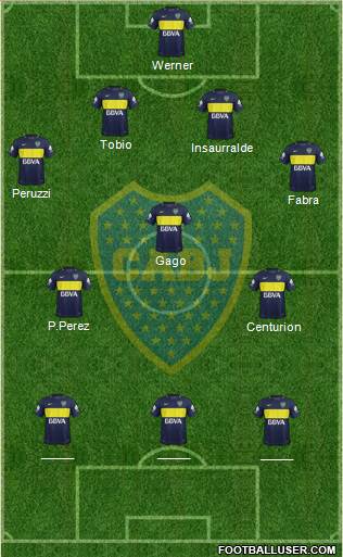 Boca Juniors Formation 2017