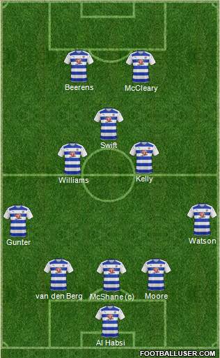 Reading 5-3-2 football formation