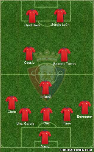 C. At. Osasuna Formation 2017