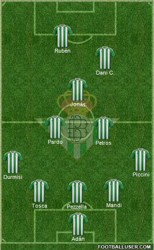 Real Betis B., S.A.D. Formation 2017