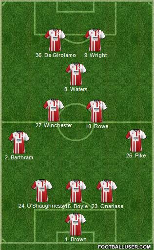 Cheltenham Town Formation 2017