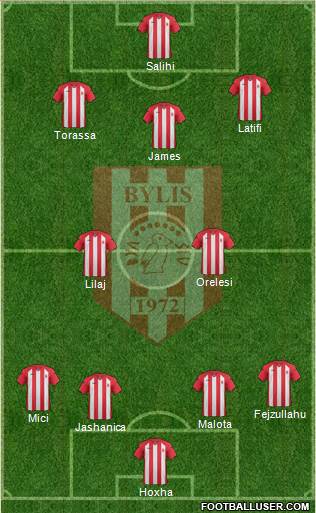 KS Bylis Ballsh football formation