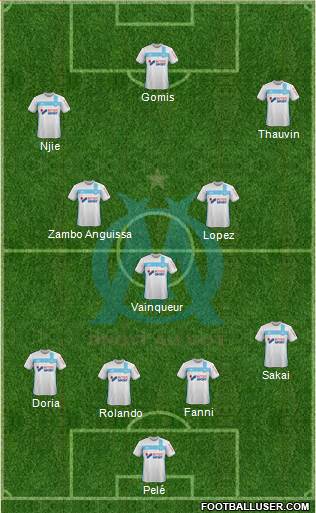 Olympique de Marseille Formation 2017