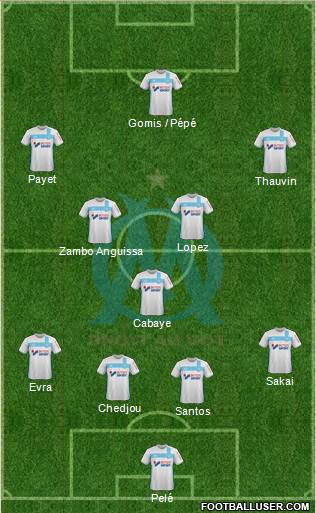 Olympique de Marseille Formation 2017