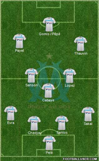 Olympique de Marseille Formation 2017