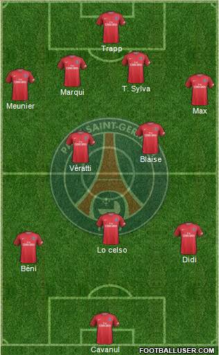 Paris Saint-Germain Formation 2017