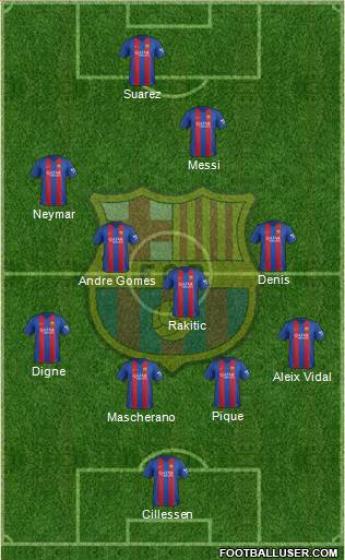 F.C. Barcelona Formation 2017