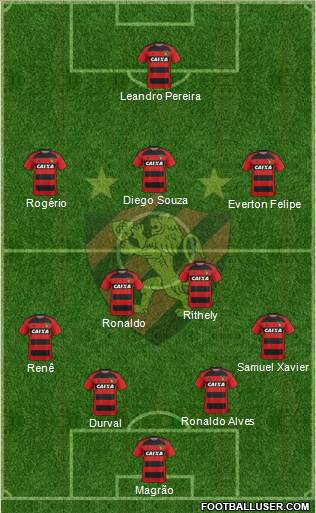 Sport C Recife Formation 2017