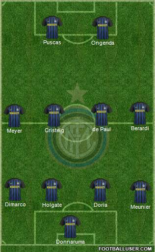 F.C. Internazionale Formation 2017