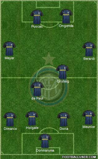 F.C. Internazionale Formation 2017