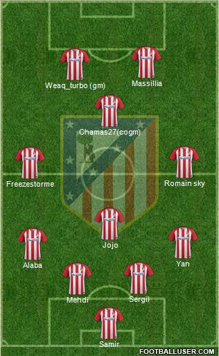C. Atlético Madrid S.A.D. Formation 2017