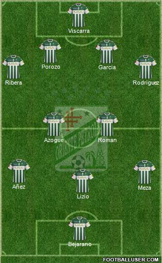 C Oriente Petrolero football formation