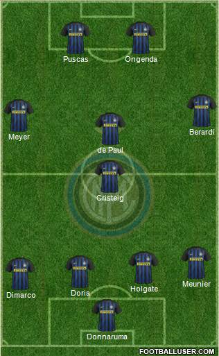 F.C. Internazionale Formation 2017