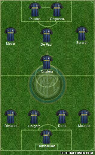 F.C. Internazionale Formation 2017