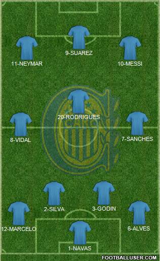 Rosario Central Formation 2017