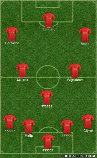 Liverpool Formation 2017
