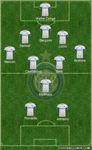 F.C. Internazionale Formation 2017