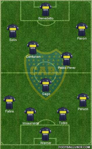 Boca Juniors Formation 2017