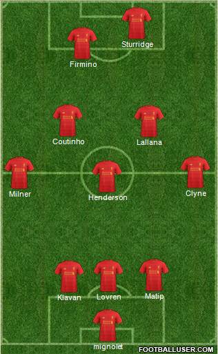 Liverpool Formation 2017