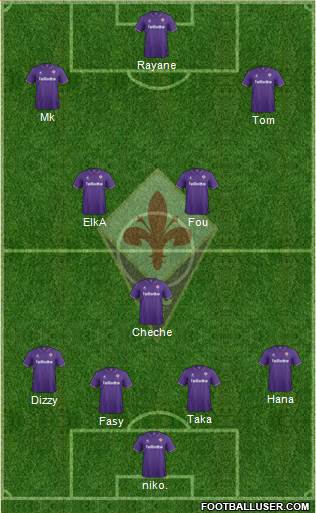 Fiorentina Formation 2017