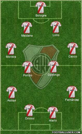 River Plate Formation 2017