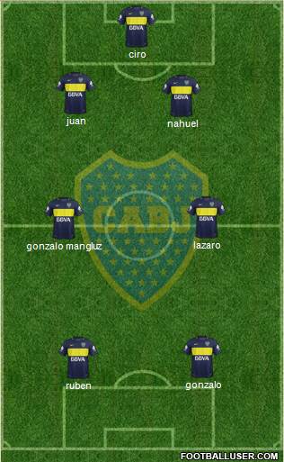 Boca Juniors Formation 2017